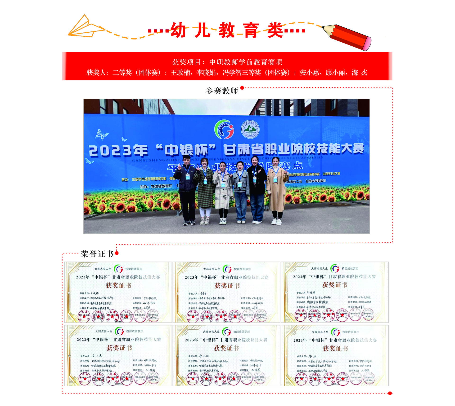 甘肃北方技工学校