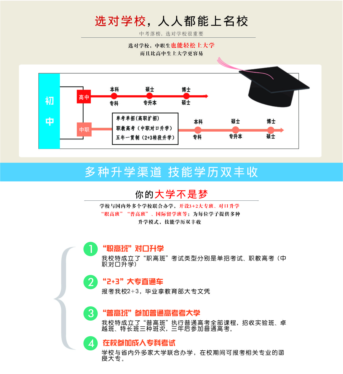 甘肃北方技工学校